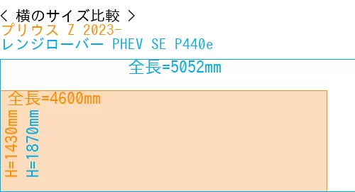 #プリウス Z 2023- + レンジローバー PHEV SE P440e